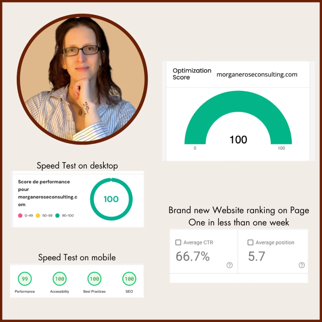 Done-for-you SEO & Brand copywriting by Morgane
