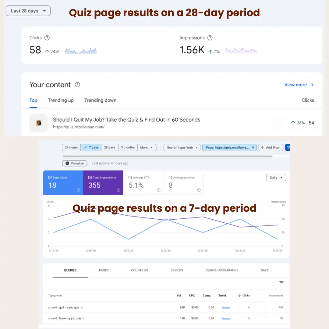 Rozella's Results with the Sold Out SEO system Rozella's Results with the Sold Out SEO system